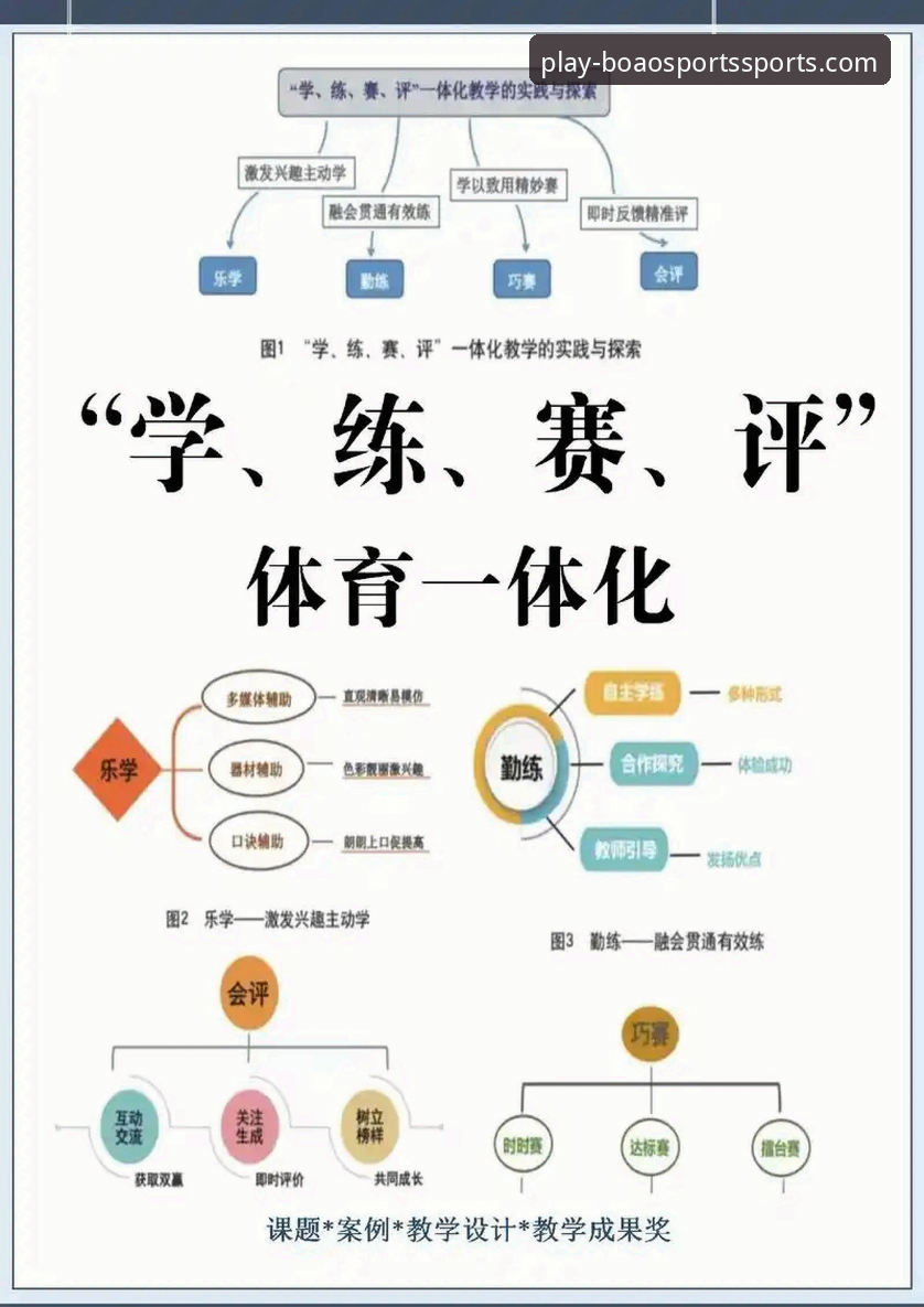 博澳体育平台实用技巧深度评测：从入门到精通的完整操作指南