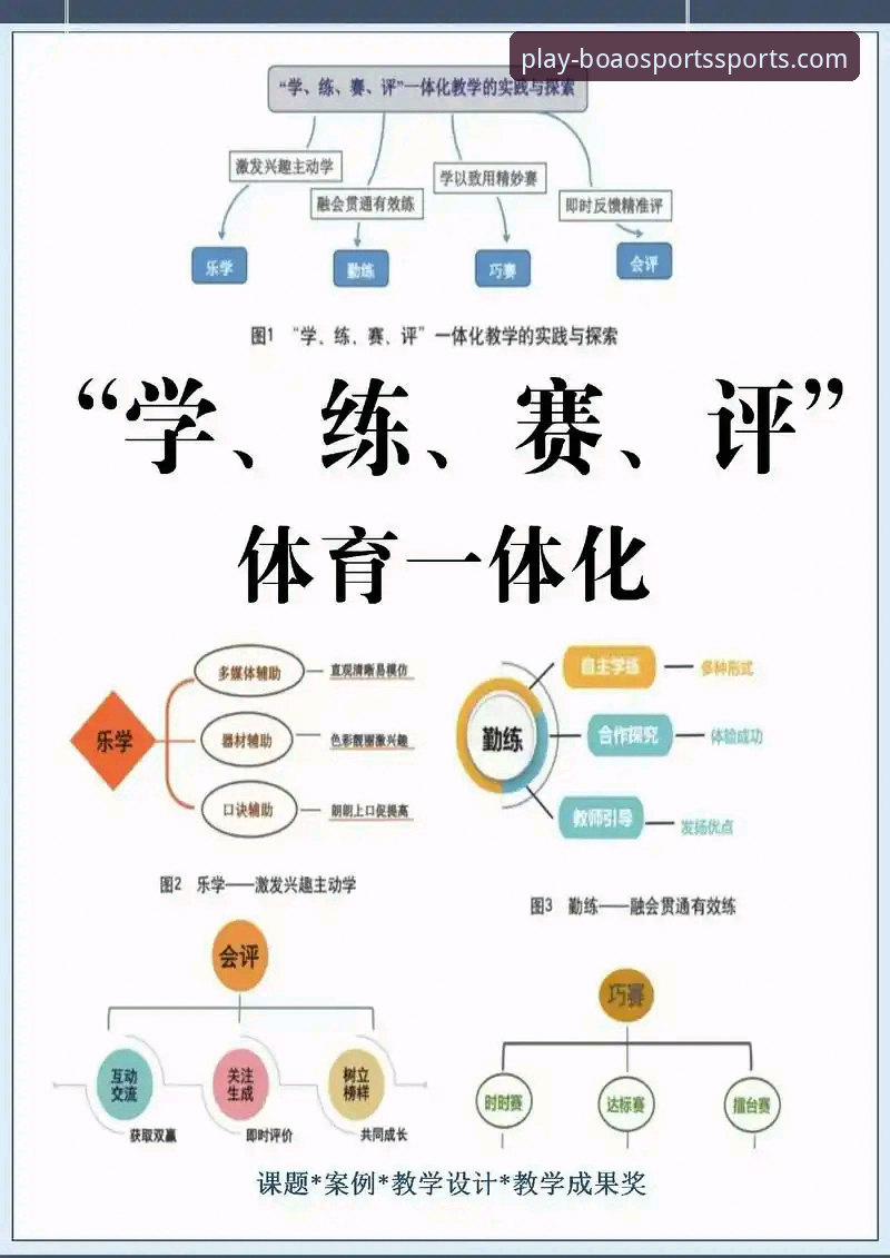 博澳体育平台安全性深度分析：从注册到实战的全流程评测