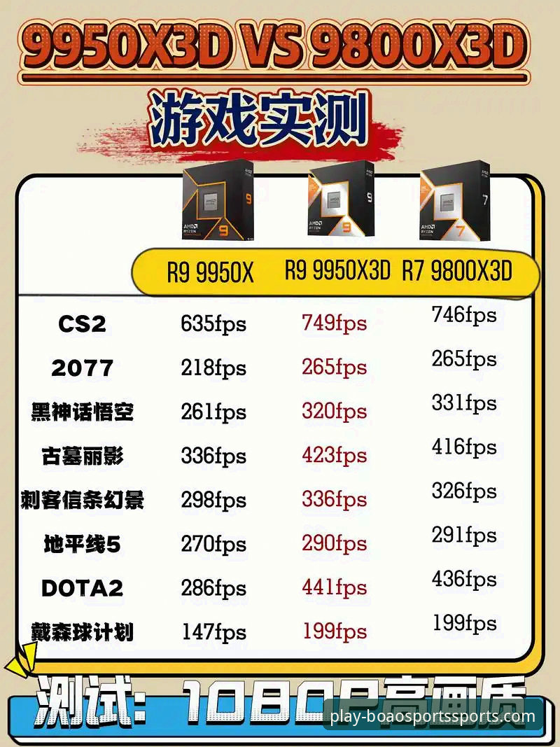 博澳体育网页版 vs. 官方APP：技术评测与平台选择全面对比